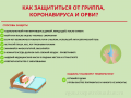 Как-защититься-от-гриппа-коронавируса-и-ОРВИ